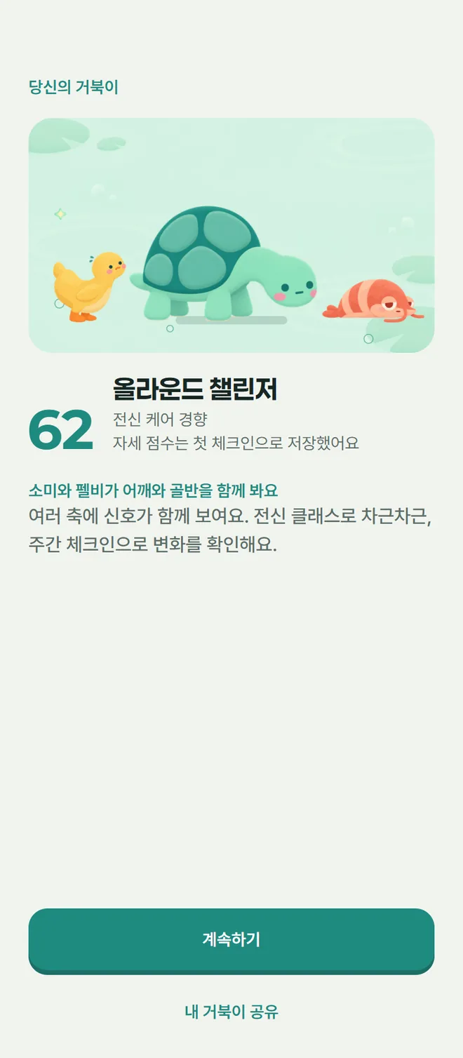 Shellog 테스트 결과 화면. 자세 점수 62점과 거북이 유형 올라운드 챌린저.